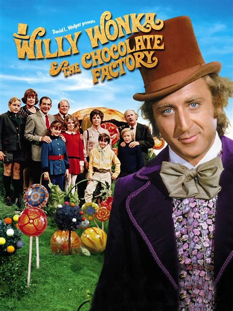 chocolate factory willy